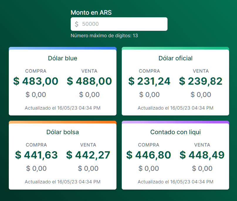Dolar Converter illustrative image