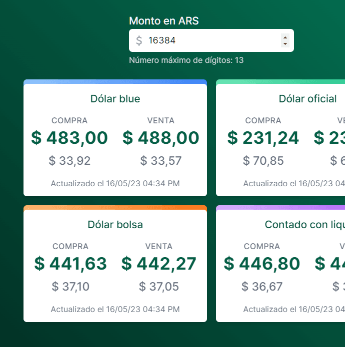 Dolar Converter illustrative image